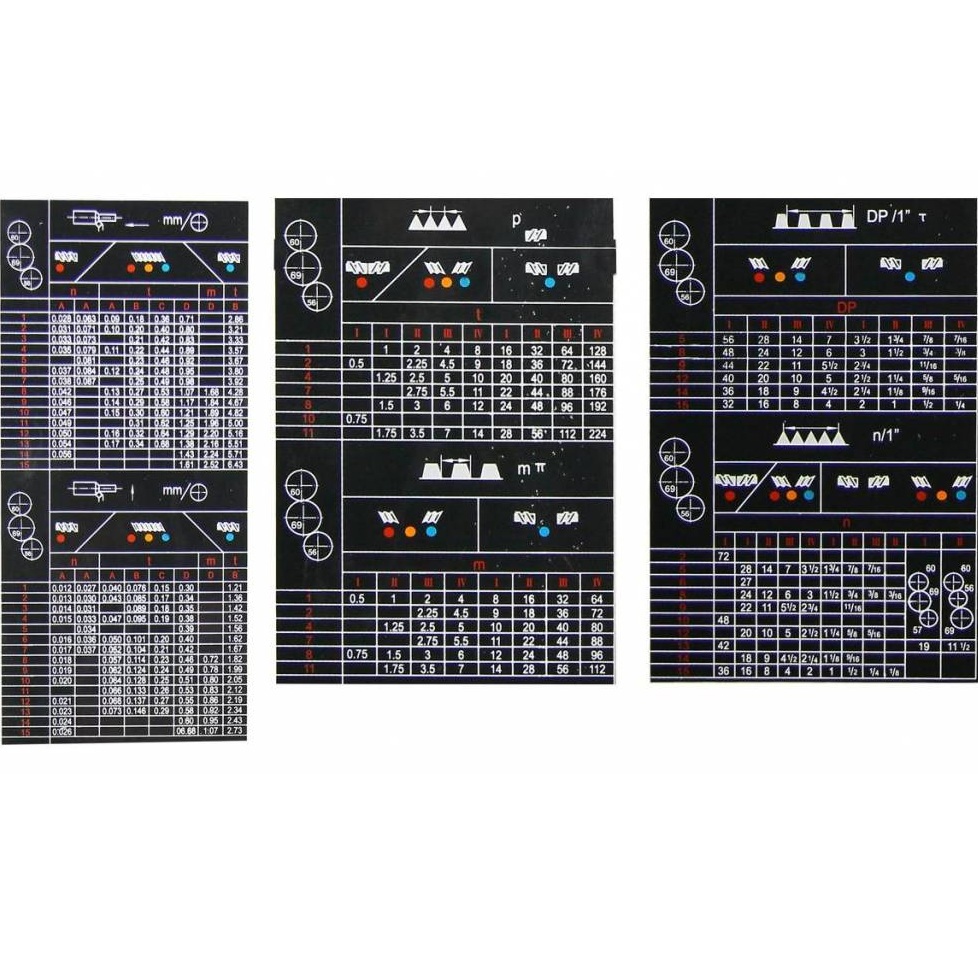 Токарно-винторезный станок Metal Master ZM 50200F DRO RFSФото 10020-10.jpg