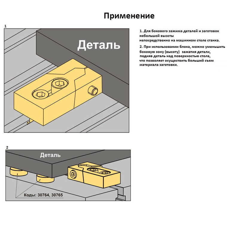 Прижим разъемный фрезерный ПРФ-40-12Фото 10579-03.jpg