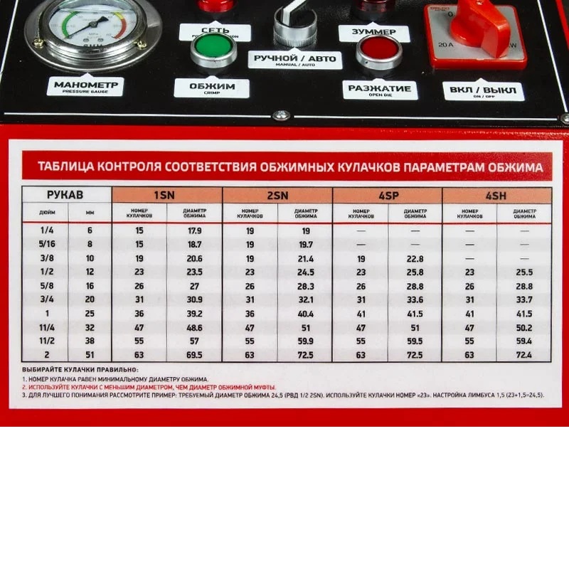 Станок обжимной для РВД RANGLER R 90 220Фото 10687-04.jpg