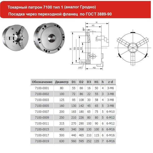 Патрон токарный d 250 мм 3-х кулачковый 7100-0009П FUERDA (аналог Гродно)Фото 10821-02.jpg