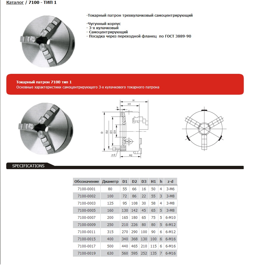 Патрон токарный 3-х кулачковый FUERDA 100 мм 7100-0002ПФото 10912-04.jpg
