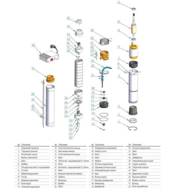 Насос для глубинных скважин 3SPM337-1.5 KepeidaФото 11136-03.jpg