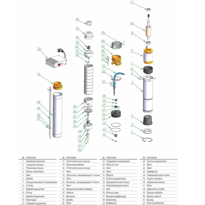 Насос для глубинных скважин 4SPM1010-1.5 KepeidaФото 11138-03.jpg