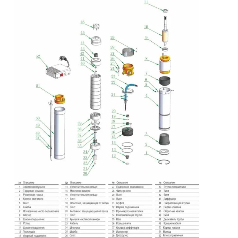 Насос для глубинных скважин 4SPM108-1.3 KepeidaФото 11142-03.jpg