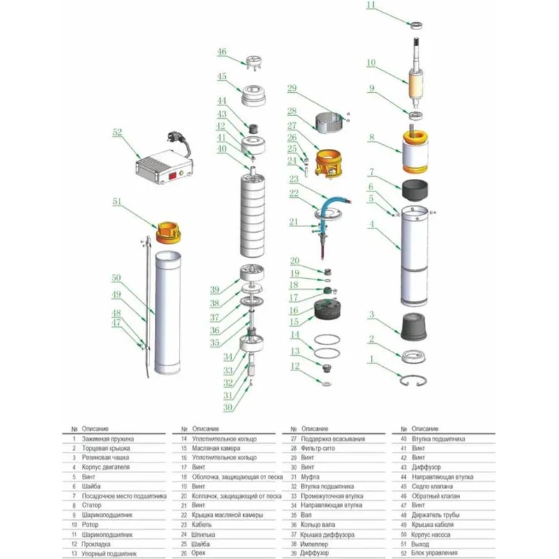 Насос для глубинных скважин 3SPM221-0.55 KepeidaФото 11151-03.jpg