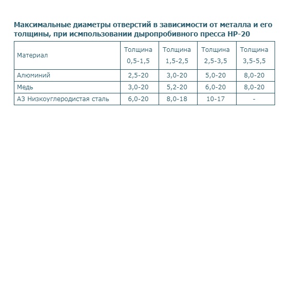 Пресс ручной дыропробивной TTMC HP-20Фото 12542-05.jpg