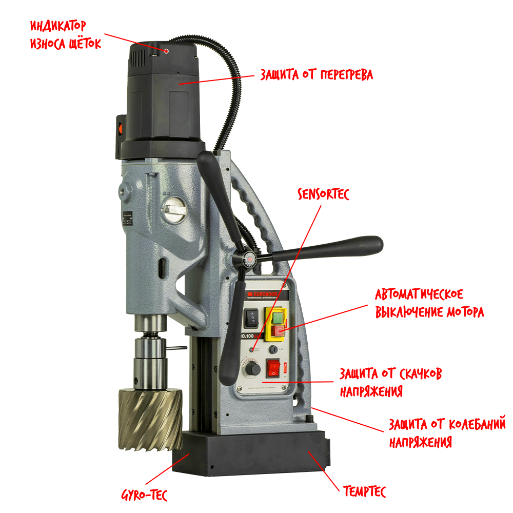 Магнитный сверлильный станок Euroboor ECO.100S+/TФото 1477-03.jpg