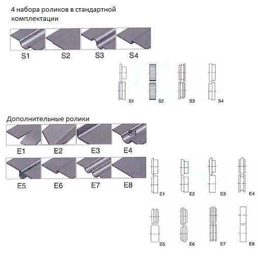 Ручной зиговочный станок STALEX ТВ-12