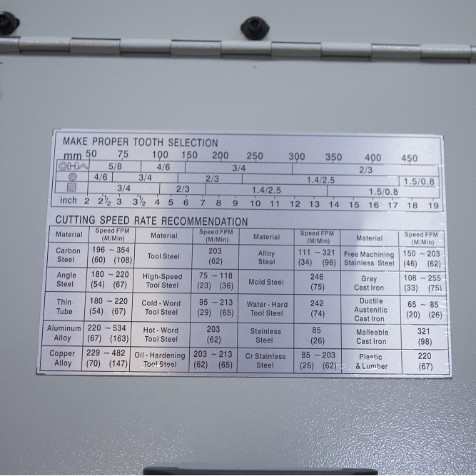 Ленточнопильный станок по металлу с гидроразгрузкой STALEX BS-1018B