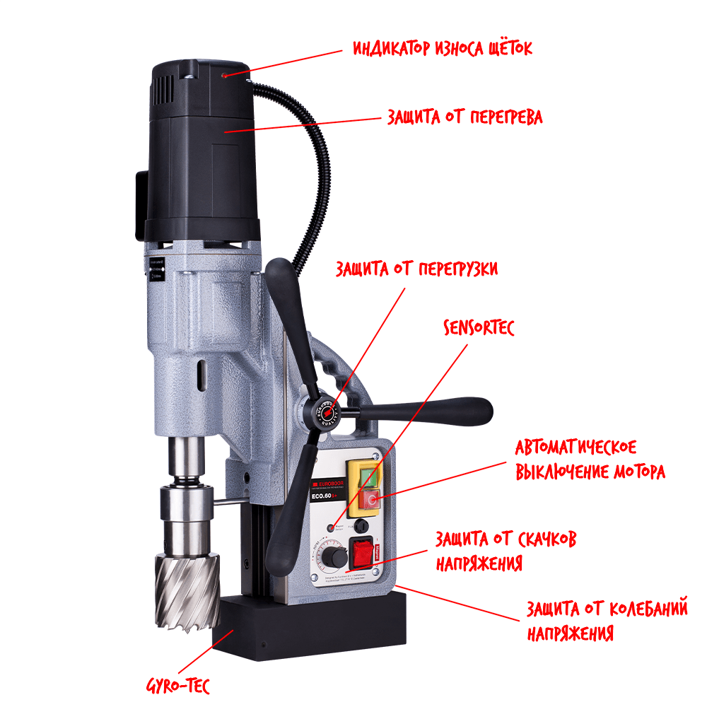 Магнитный сверлильный станок Euroboor ECO.60S+Фото 2846-05.jpg