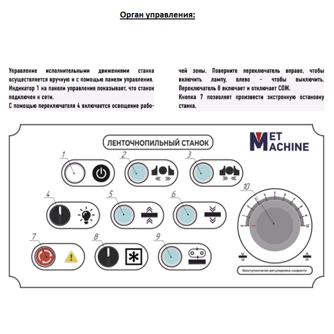 Полуавтоматический ленточнопильный станок MetMachine LS4050Фото 3003-03.jpg