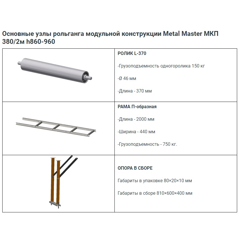 Рольганг модульной конструкции Metal Master МКП 380/2м h860-960Фото 3498-02.jpg