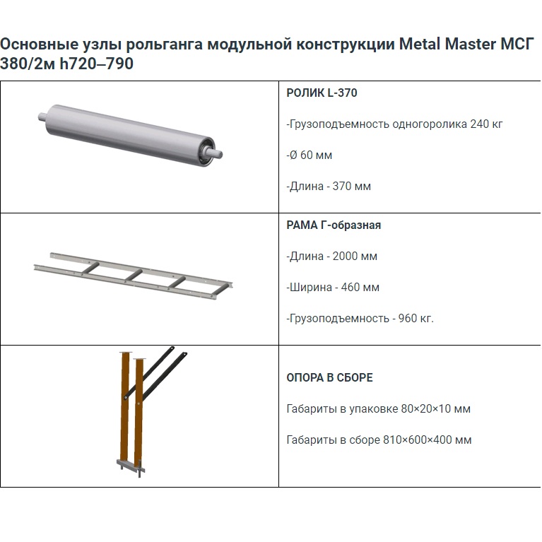 Рольганг модульной конструкции Metal Master МСГ 380/2м h630‒700Фото 3501-02.jpg