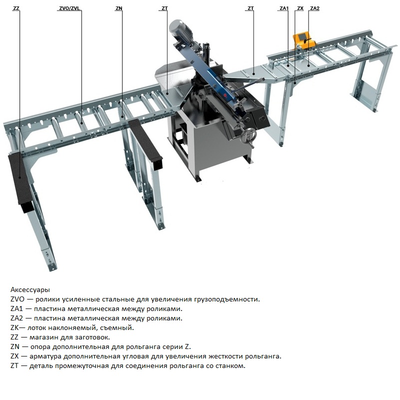 Рольганг модульный PILOUS Z 300/3 mФото 3993-02.jpg