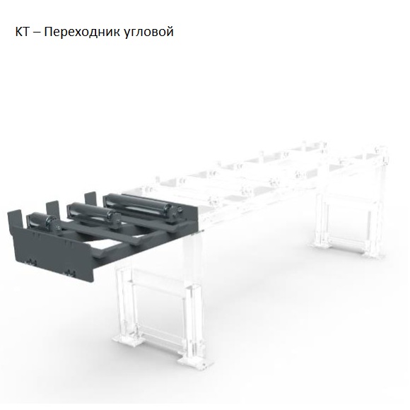 Рольганг не приводной усиленной серии PILOUS K 650 / 1 mФото 3999-05.jpg