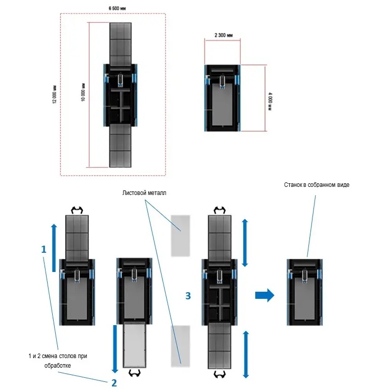 Оптоволоконный лазерный станок для резки металла с ручной сменой рабочих столов MetalTec 1530C (3000W)Фото 4176-06.jpg