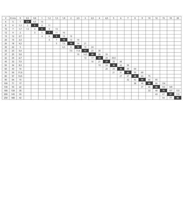 Гидравлический листогибочный пресс MetalTec HBM 63/2500 (E22, инвертор заднего упора)Фото 4201-05.jpg