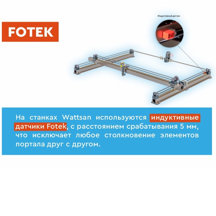 Лазерный станок WATTSAN 0503Фото 5429-13.jpg