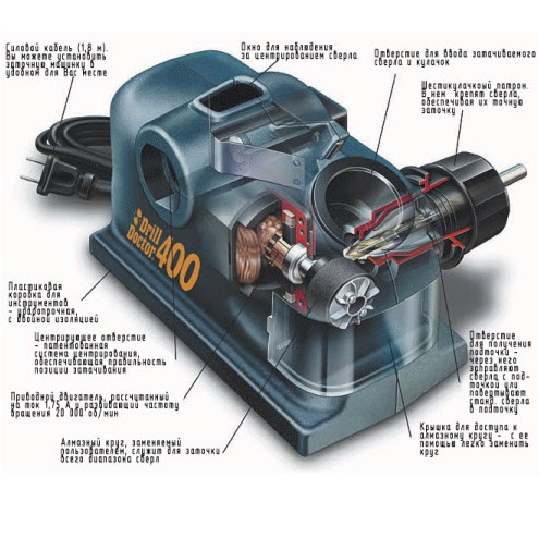 Станок для заточки сверл Drill Doctor 750ХФото 5797-03.jpg