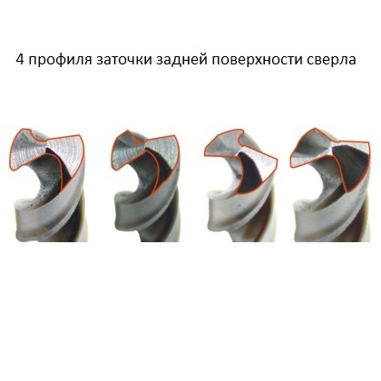 Станок для заточки сверл FABTEC MR-20GФото 5835-08.jpg