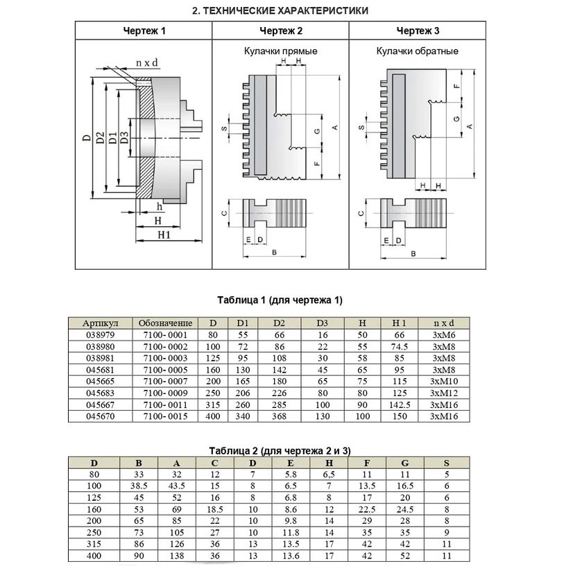 Патрон токарный Ø400 мм, 3-х кулачковый 7100-0015п (к11-400) TORNERI 045670Фото 6144-04.jpg