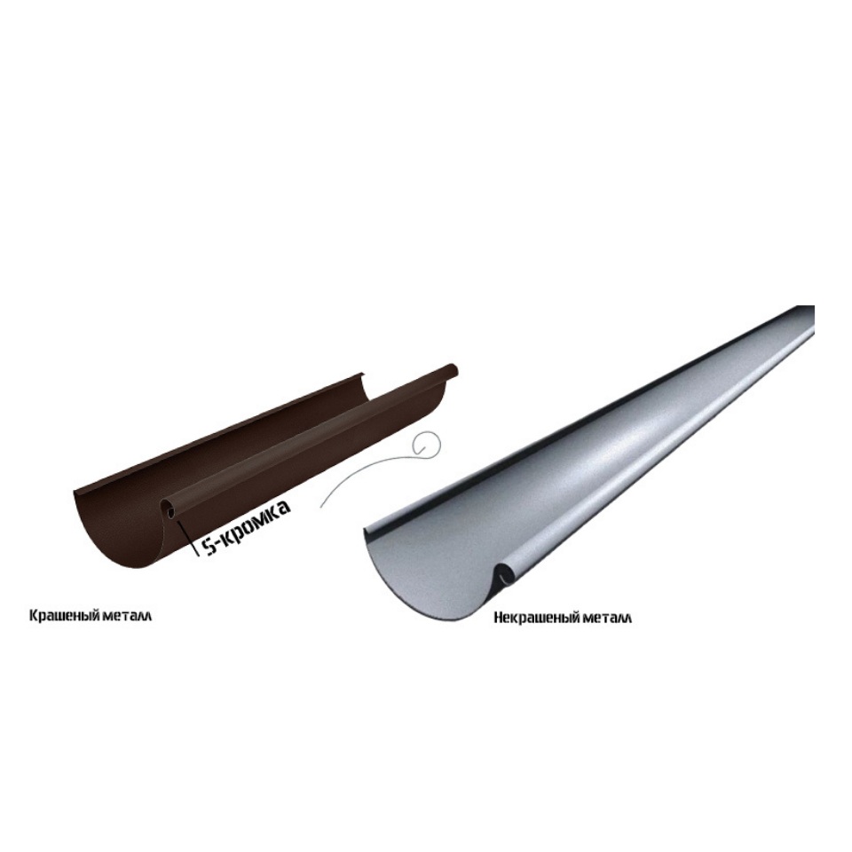 Круглогиб Keepler-Stan RM-2000х1Фото 6370-03.jpg