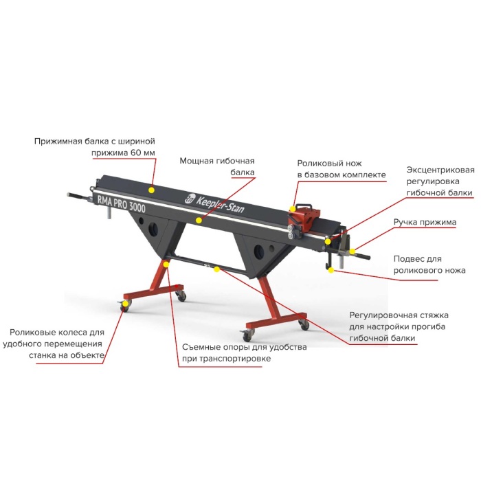 Листогиб Keepler-Stan RMA PRO 3000Фото 6571-06.jpg
