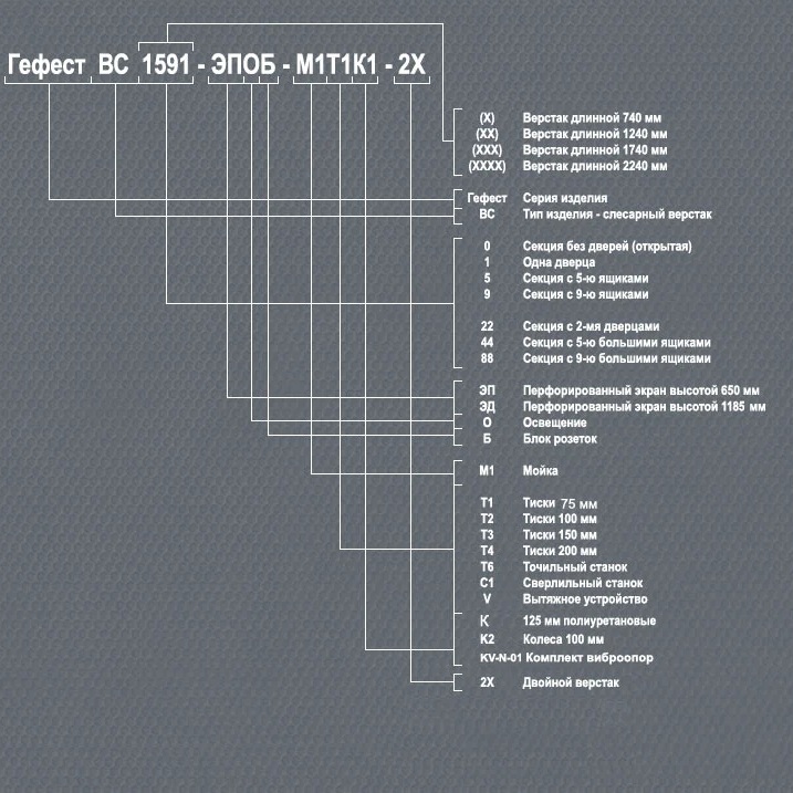 Многоместный слесарный верстак Гефест-ВС-0000-ЭПФото 6712-04.jpg