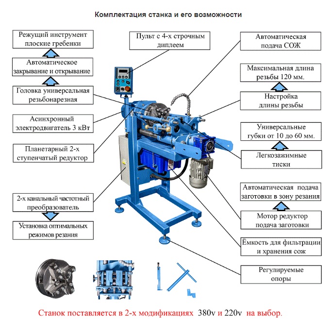 Резьбонарезной полуавтоматический станок МЗК-95М 220ВФото 6798-06.jpg