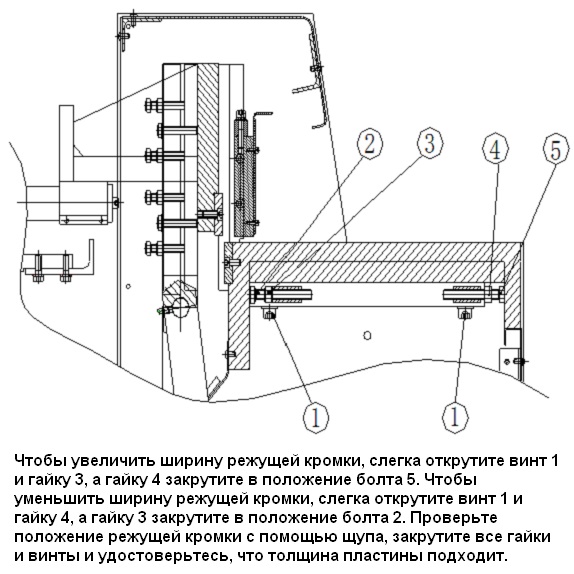 Электромеханическая гильотина STALEX Q11-3x1250