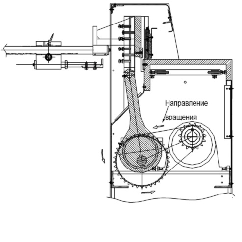 Электромеханическая гильотина STALEX Q11-3x1250A