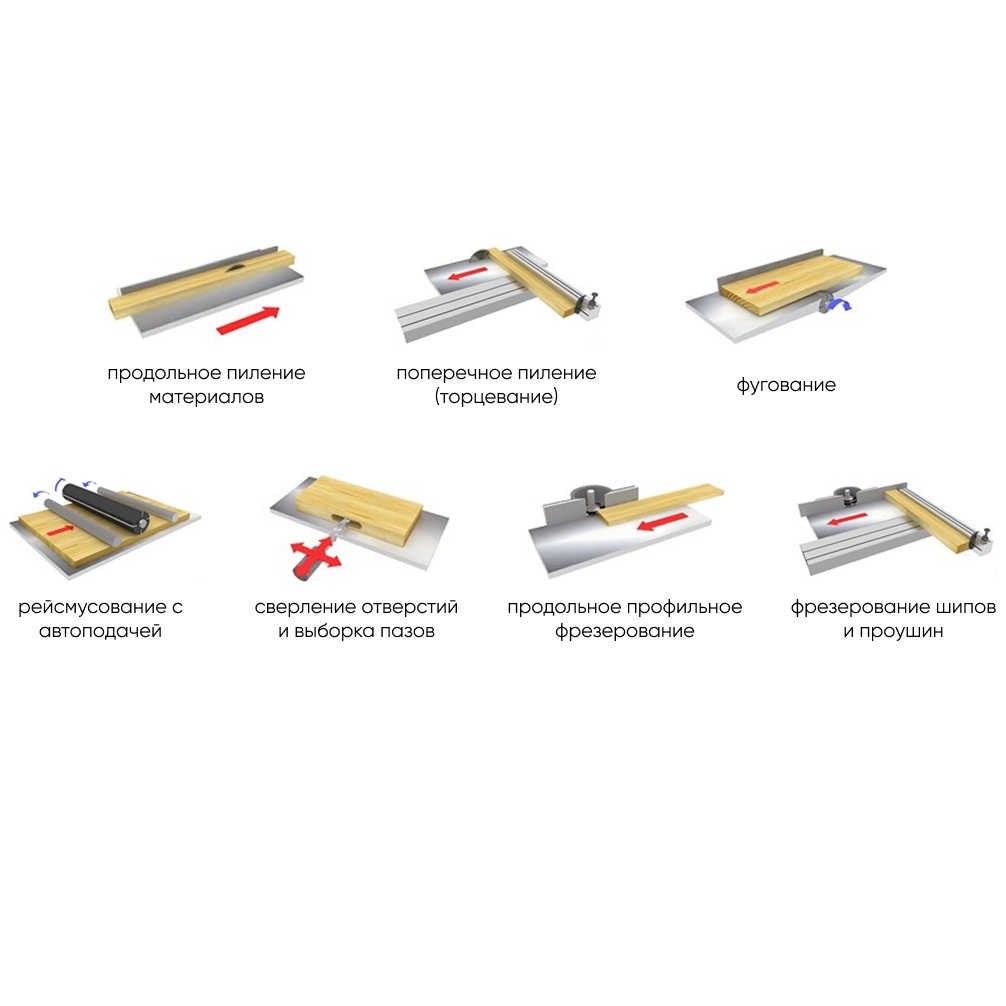Комбинированный деревообрабатывающий станок DELTAMACHINERY COMBO DW-250 PROФото 6896-02.jpg