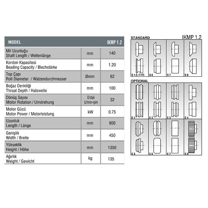 Зиговочная машина электрическая 3E Makina KRD-03Фото 7637-02.jpg