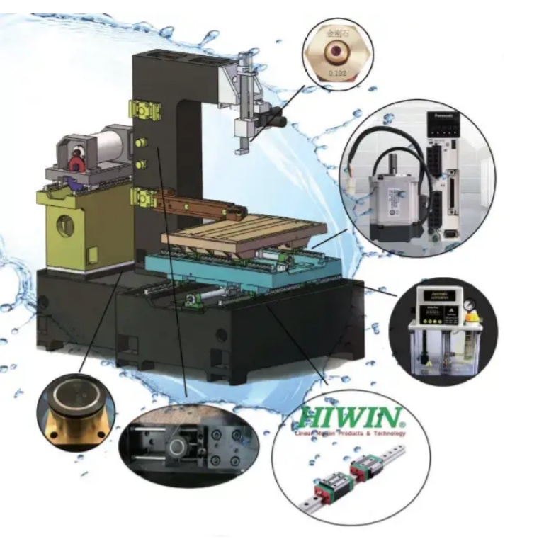 Электроэрозионный вырезной станок Realrez PRO 400-S (IPM 400S)Фото 7668-03.jpg