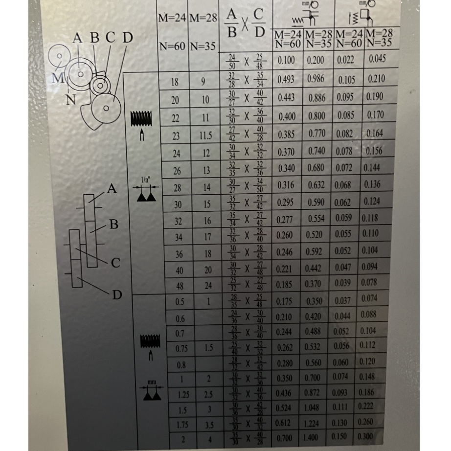 Токарно-винторезный станок REALREZ 330X700 220V (уци+сож)Фото 7732-07.jpg
