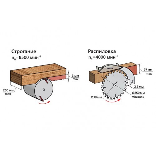 Комбинированный деревообрабатывающий станок BELMASH MOGILEV 2.0Фото 7990-03.jpg