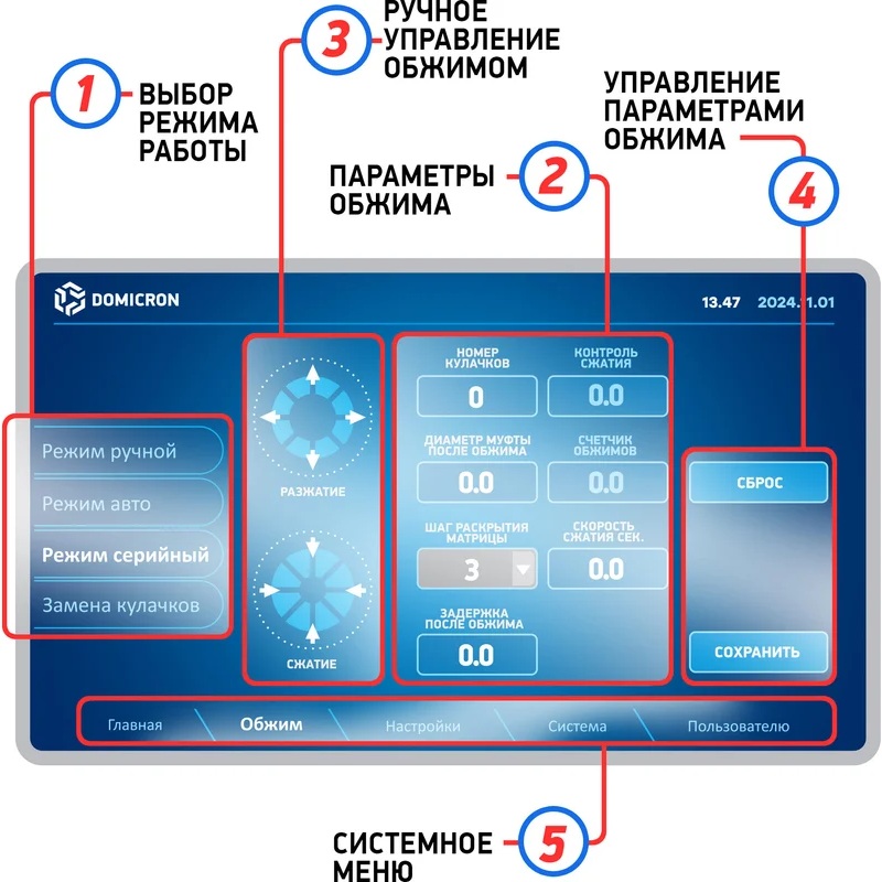 Станок обжимной для РВД DOMICRON Smart Panel DM 100B 220VФото 8044-03.jpg