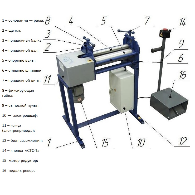Электромеханические вальцы трехвалковые Металлица МГ-0340-ВФото 8999-02.jpg