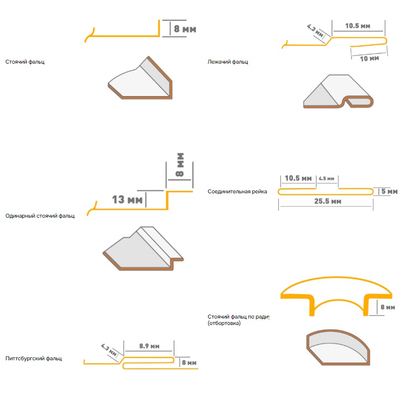 Фальцепрокатный станок STALEX PRO LC 12DRФото 9089-04.jpg