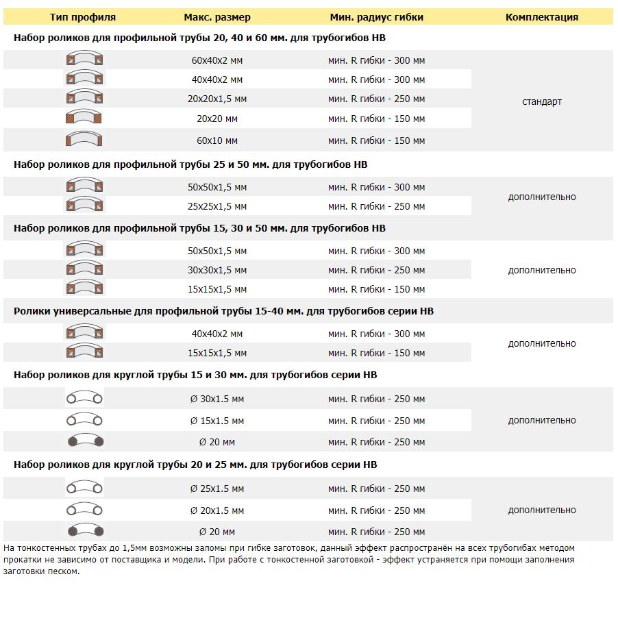 Трубогиб гидравлический STALEX HB-40Фото 9123-04.jpg