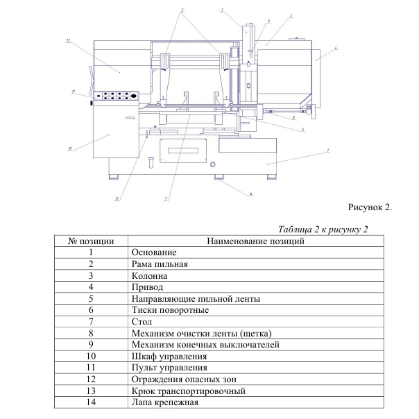 Ленточнопильный станок по металлу с поворотным столом ЮМЗ ЛПСГ-350.60Фото 9131-04.jpg