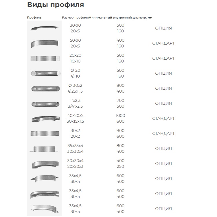 Ручной профилегиб ПГ-4Фото 9481-02.jpg