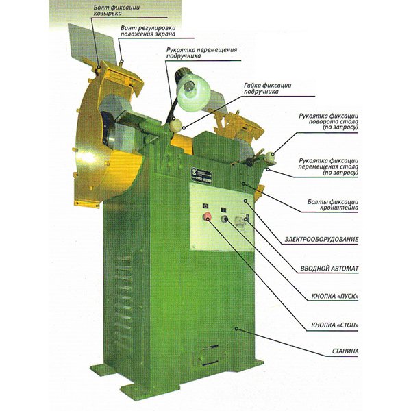 Станок для заточки универсальный Тч400МФото 9565-02.jpg