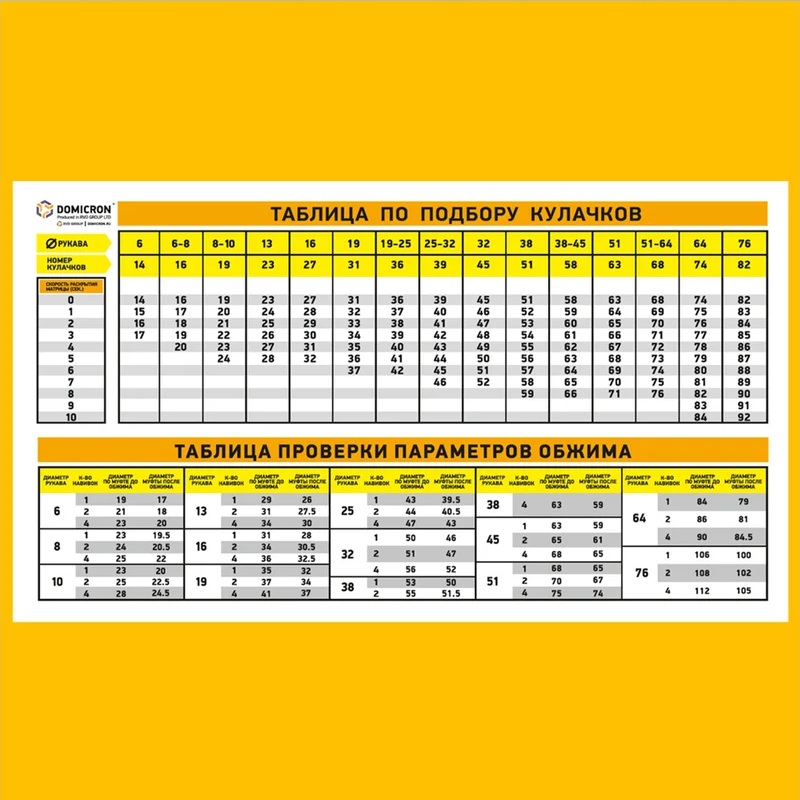 Станок обжимной для РВД DOMICRON Smart Panel DM 1076P (380V) мотор SiemensФото 9751-07.jpg