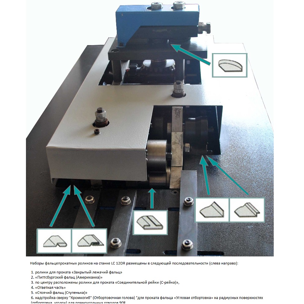 Фальцепрокатный станок Stangroup Machinery LC 12DRФото 9935-05.jpg