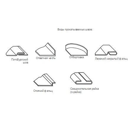 Фальцепрокатный станок Stangroup Machinery LC 12DRФото 9935-07.jpg